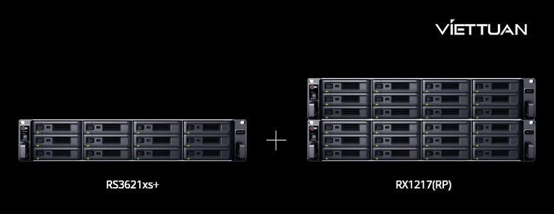 THIẾT BỊ RS3621XS+
