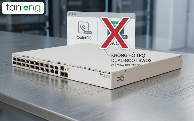 Dual-boot SwOS không được hỗ trợ trên CRS520-4XS-16XQ-RM