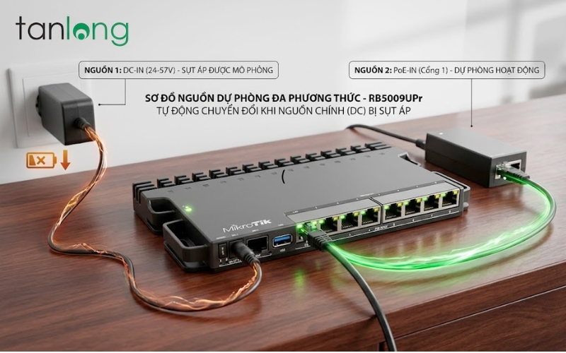 KHẮC PHỤC TRIỆT ĐỂ LỖI SỤT ÁP POE OUT TRÊN MIKROTIK RB5009UPR+S+IN