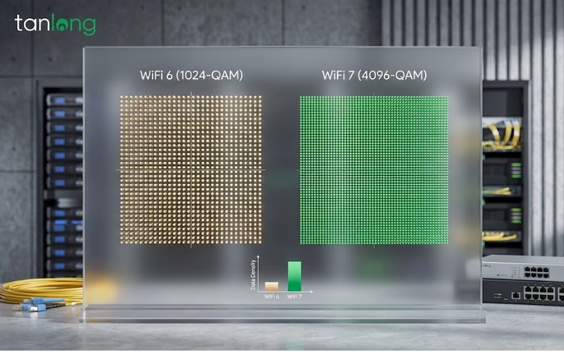 SO SÁNH UNIFI U6 LITE VÀ U7 LITE: CÔNG NGHỆ 2X2 MIMO TRÊN WIFI 7 CÓ THỰC SỰ ĐÁNG GIÁ?