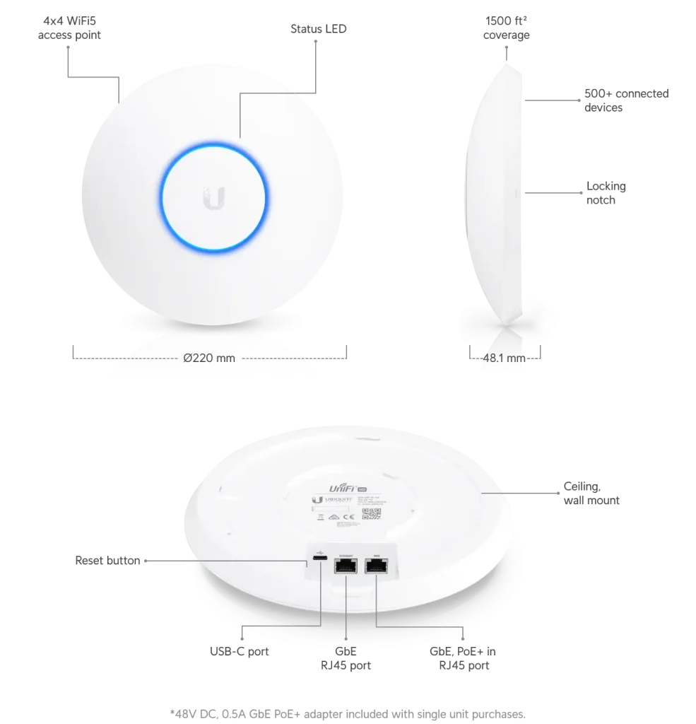 Ubiquiti UniFi AP AC HD phân phối chính hãng tại Tân Long