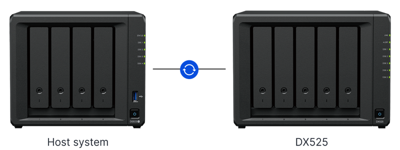 Tối Ưu Hóa Lưu Trữ: Chọn Ổ Cứng Cho NAS Synology DX525