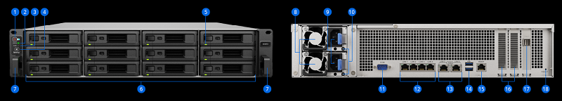 Thiết bị lưu trữ NAS Synology SA3610 chính hãng tại Tân Long