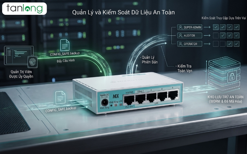 HƯỚNG DẪN BACKUP VÀ RESTORE E50UG: GIẢI PHÁP AN TOÀN DỮ LIỆU KHẨN CẤP TRONG 3 BƯỚC